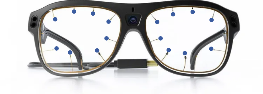 Tobii Pro Glasses 3