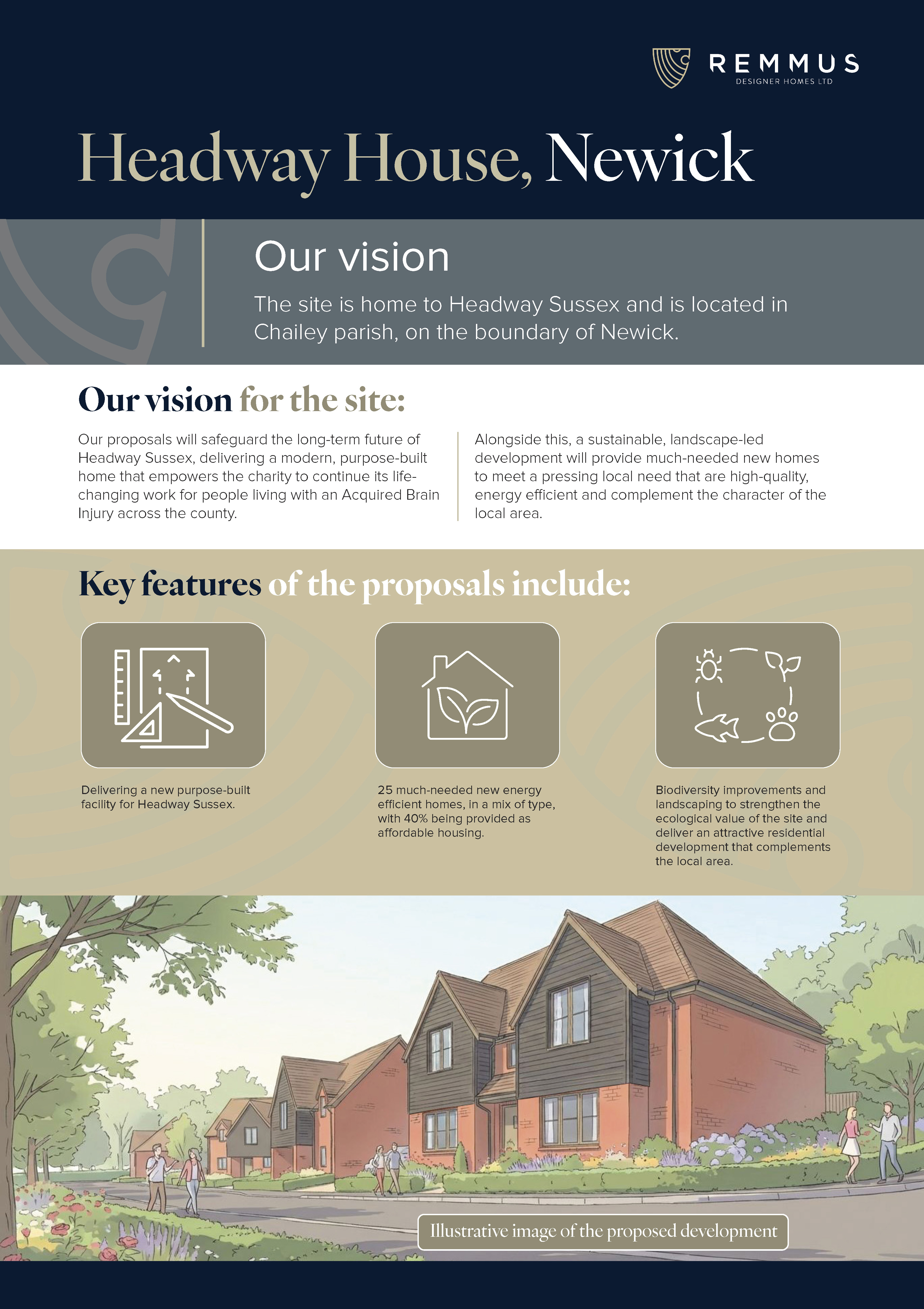 4815 Remmus - Land at Headway - A Boards - D3 - WEB_Page_04.jpg