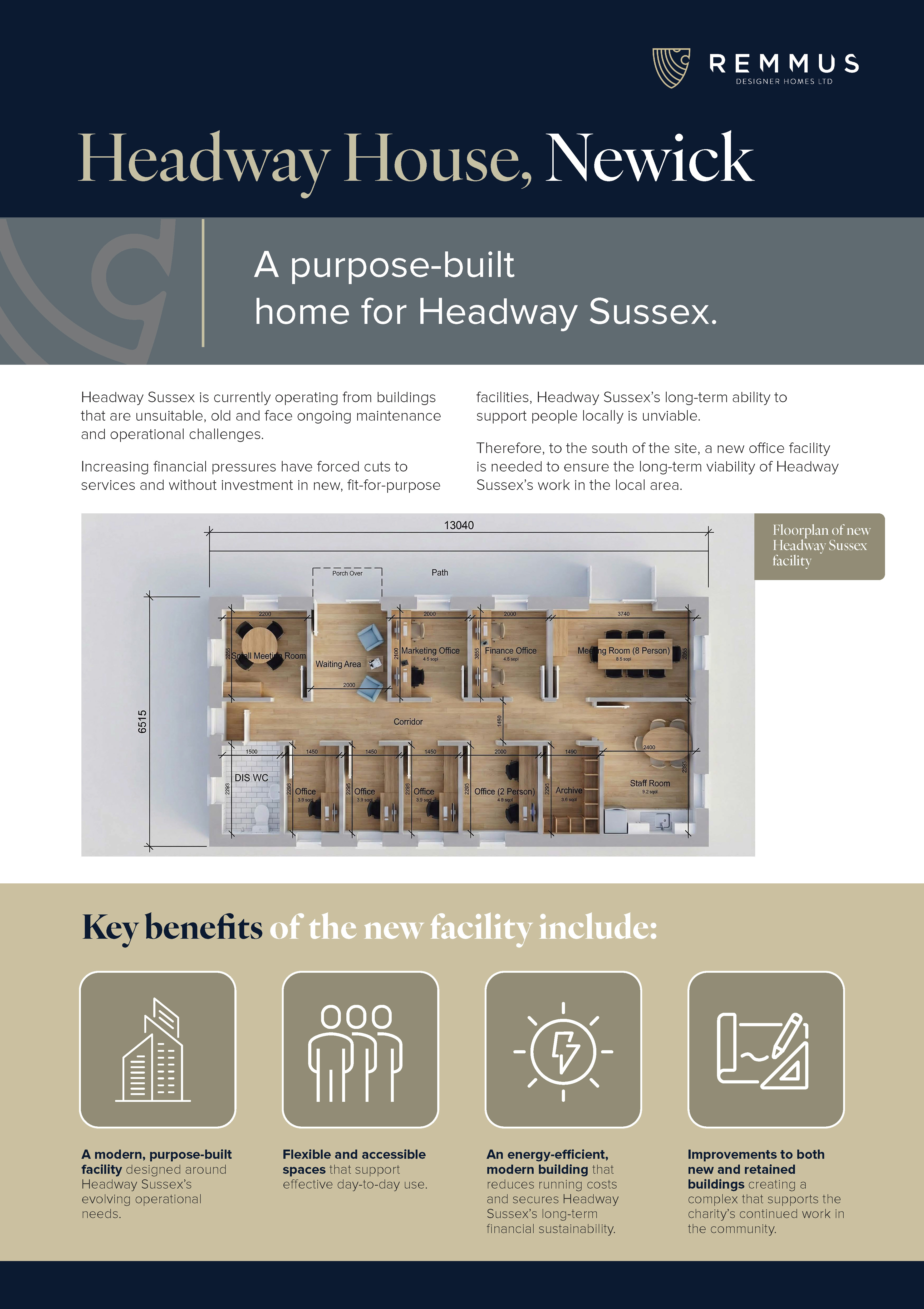 4815 Remmus - Land at Headway - A Boards - D3 - WEB_Page_06.jpg