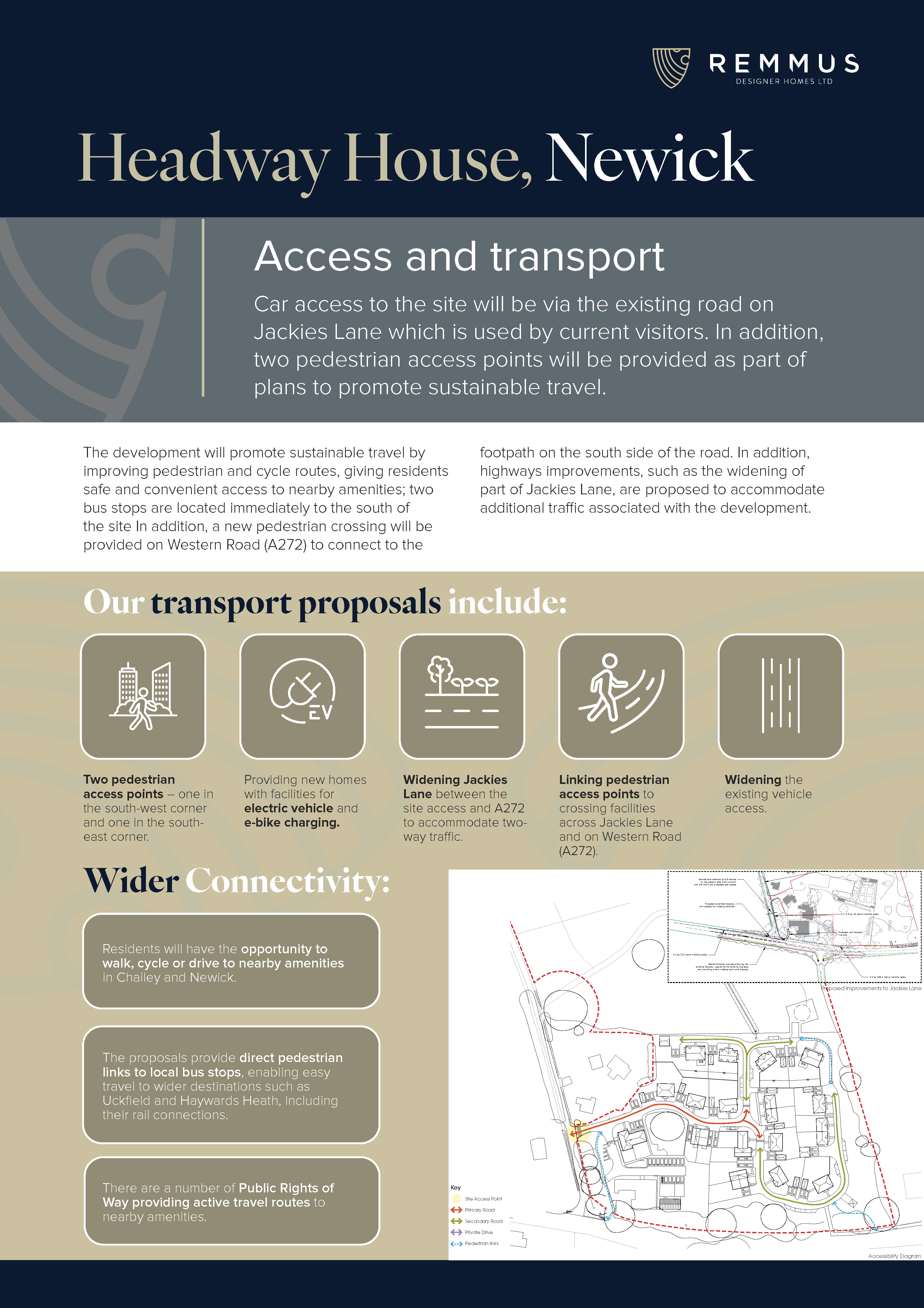 4815 Remmus - Land at Headway - A Boards - D3 - WEB_Page_07.jpg