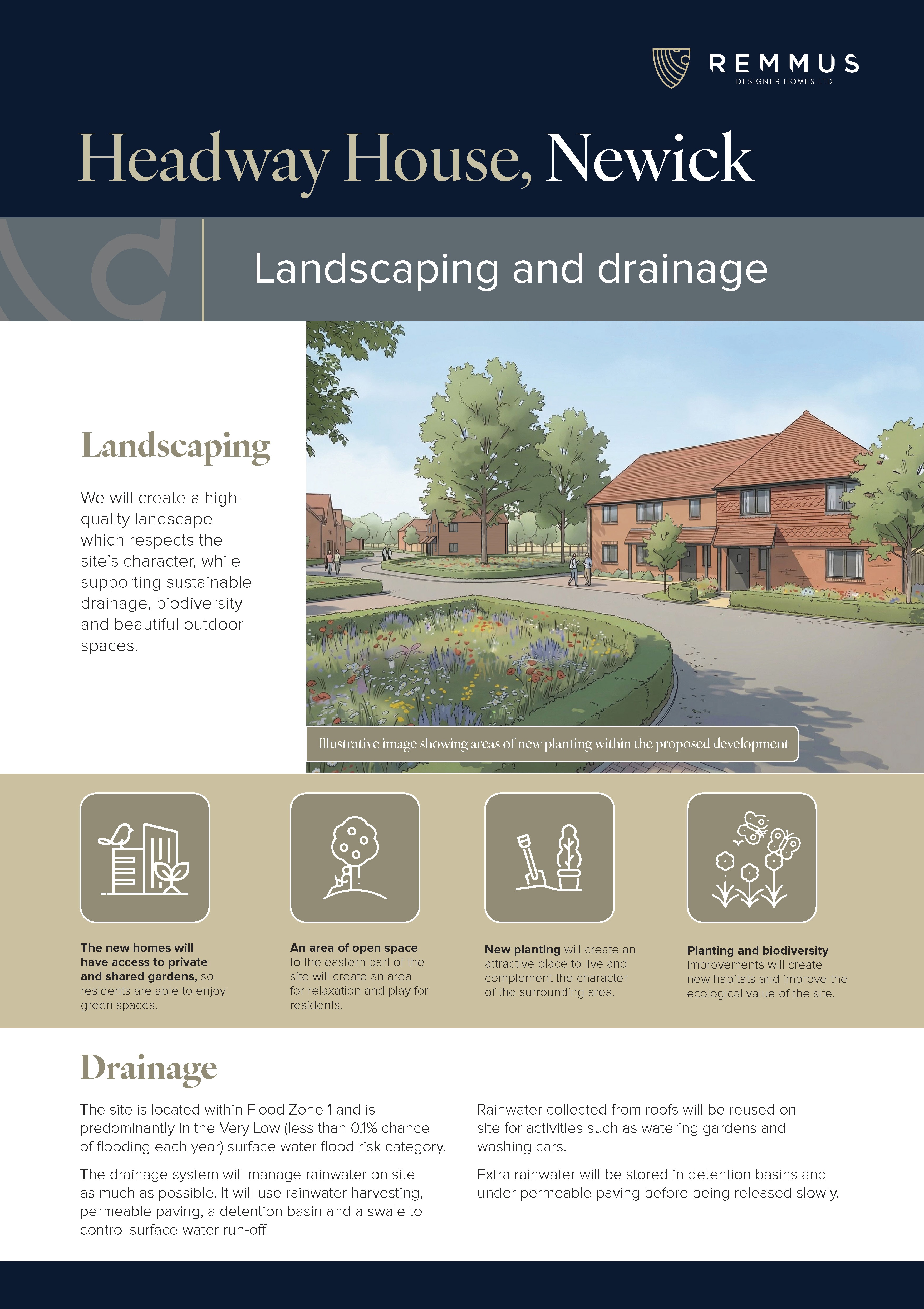 4815 Remmus - Land at Headway - A Boards - D3 - WEB_Page_08.jpg